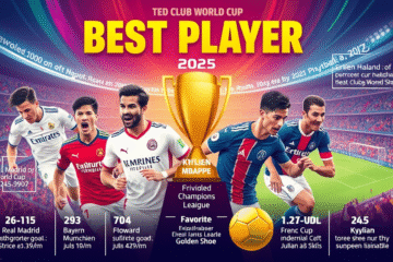 Análise das melhores opções de apostas para o prêmio de melhor jogador do Mundial de Clubes de 2025, destacando estatísticas de jogadores notáveis.